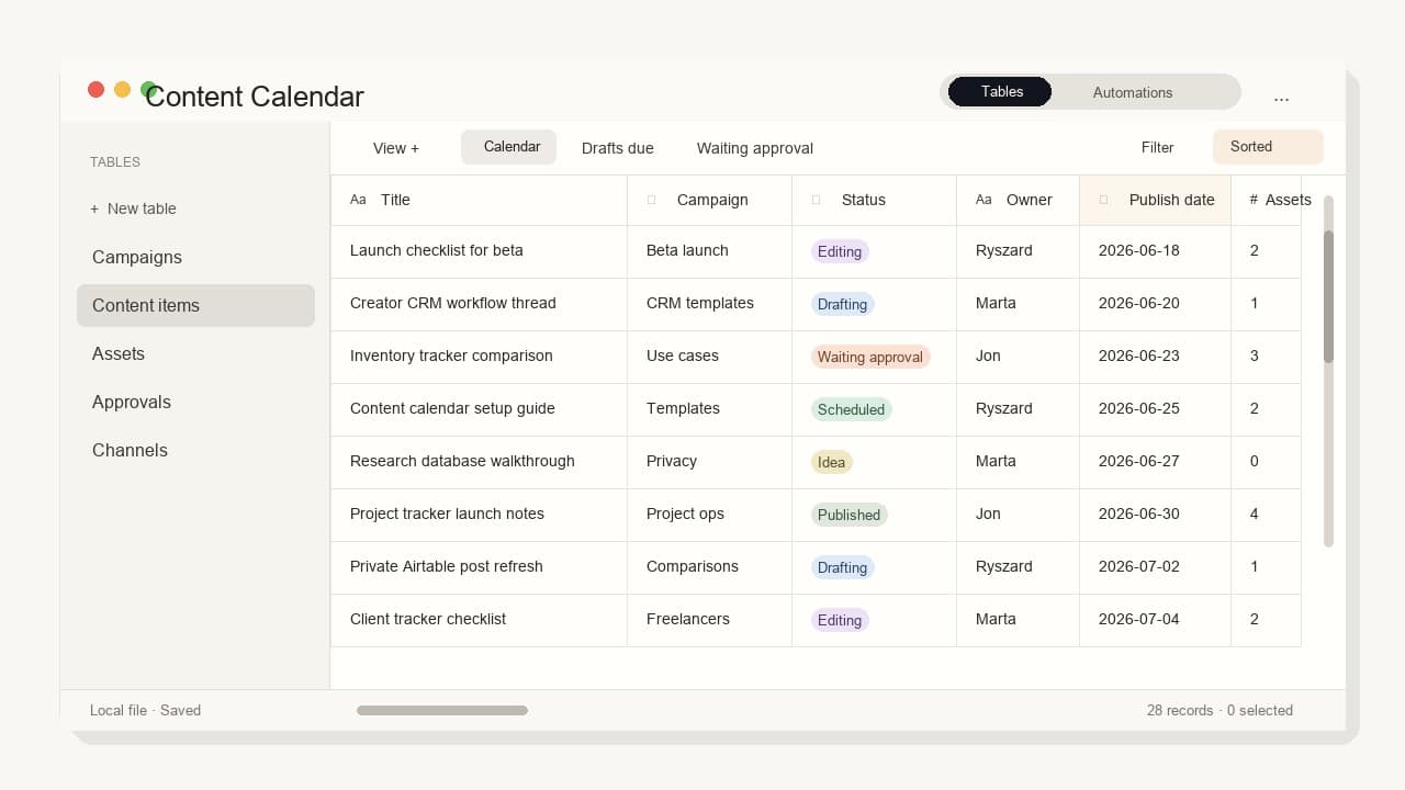 Example Macrows content calendar view with content items, campaigns, statuses, owners, publish dates, and asset counts