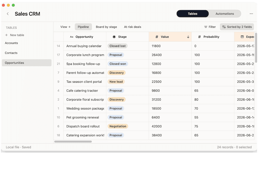 Macrows CRM table with saved views, select fields, sorting, and visible records